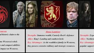 Exploring the Great Houses of Game of Thrones Power Influence and Legacy [upl. by Ahsatel]