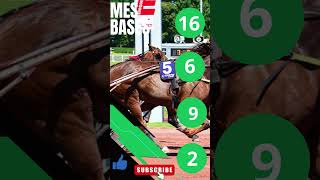 PICK5 DU JOUR R2C3 PRIX ABRIVERTQUINTEPMUPICK5MAROCFRANCESUISSEBELGIQUESOREC course [upl. by Zimmermann339]