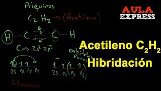 ✅QUÍMICA Hibridacion Orbitales Acetileno C2H2 Alquino BACHILLERATO AULAEXPRESS [upl. by Hedveh718]