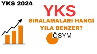 YKS 2024 SIRALAMALARI HANGİ YILA BENZER Yks Sıralama Nasıl Olur Yks Sıralama Tahmin Analiz [upl. by Huntingdon]