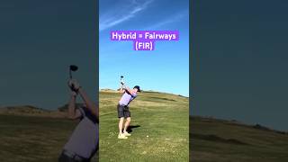 This ONE Club Will Lower You Golf Scores golf subscribe hybrid shorts [upl. by Lerad]