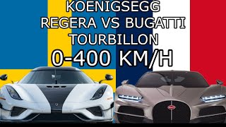 NEW Bugatti Tourbillon VS Koenigsegg Regera 0400 KMH Acceleration Comparison [upl. by Robin]