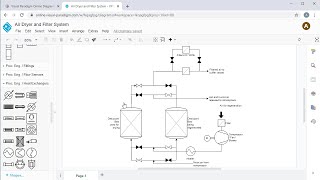 Create Process Flow Diagram Online [upl. by Hodosh959]