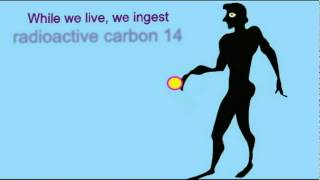 PL1 DATING RADIOCARBON DATING [upl. by Orms]