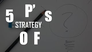 5Ps of Strategy  Mintzbergs 5Ps of Strategy [upl. by Anehsak]