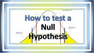 Testing a null hypothesis [upl. by Krik]