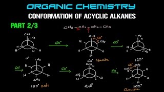 Organic Chemistry  Conformation of Acyclic Alkanes  Part 23 [upl. by Trinee810]