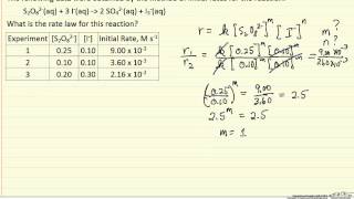 Reaction Rate Law Example [upl. by Chamberlain617]