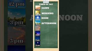Can You Name These Times of Day english [upl. by Enal755]