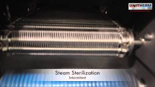 180 Self Sterilizing Slitter  Chicken Breast  Unitherm Grote [upl. by Patterman]