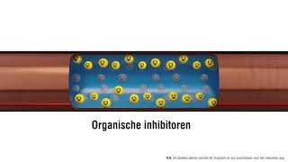 Hoe werkt Fernox Protector F1  Voorbeeld [upl. by Ecallaw]