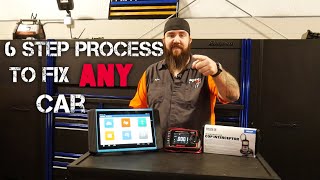 6 STEP DIAGNOSTIC PROCESS  HOW I FIX CARS [upl. by Hamaso795]