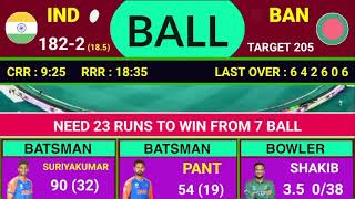 India vs Bangladesh 1st T20 Match Today 2024  India vs Ban 1st T20 Watch Score Commentary [upl. by Carling]