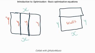 Introduction to Optimisation  Basic optimisation equations Collab with KalonBrass [upl. by Joo73]