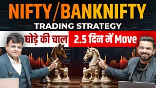 NiftyBankNifty Trading Strategy  When to Expect Big Move [upl. by Magdaia]