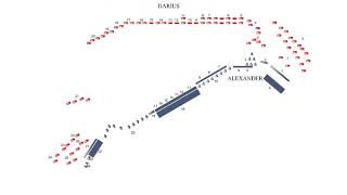 Esquema de la Batalla de Gaugamela [upl. by Naenaj402]