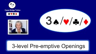 3level Preemptive Openings [upl. by Marino]