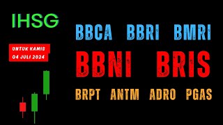 Analisa Saham Investzone 04 Juli 2024 IHSG BBCA BBRI BMRI BBNI BRIS BRPT ANTM ADRO PGAS [upl. by Nanaj]