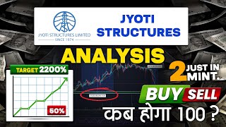 32 Rs का Power Sector का Multibagger Share  Target 100 ‪Jyoti Structures Ltd Latest News [upl. by Rese]