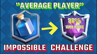 97 WIN RATE THE MOST INTENSE BATTLE YOU WILL EVER SEE in CLASH ROYALE [upl. by Nabe145]