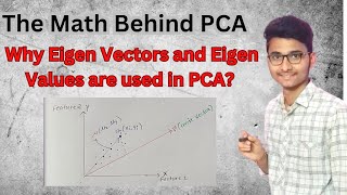 Why do we use the eigenvectors of the Covariance matrix  Decoding PCA  dimensionalityreduction [upl. by Polad]