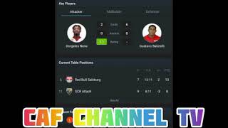 LIVE Red Bull Salzburg VS SCR Altach AustriaBundersligaRound 10 [upl. by Ilajna]