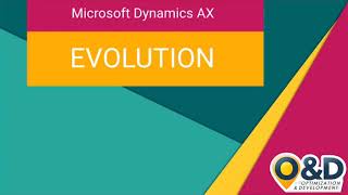 Evolution Microsoft Dynamics [upl. by Esilrahc103]