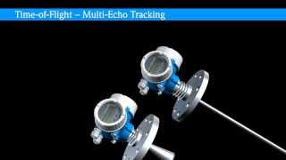 MultiEcho Tracking  TimeofFlight [upl. by Gow]