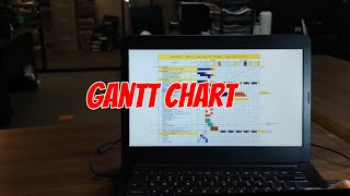 Paano Ginagamit ang Gantt Chart at PERT CPM [upl. by Seldun]