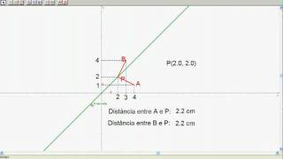 Equidistância entre pontos [upl. by Hicks]