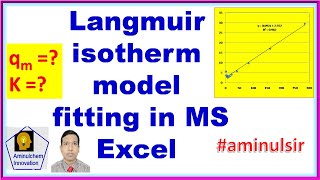 Langmuir isotherm model fitting in MS Excel [upl. by Aihsatal]