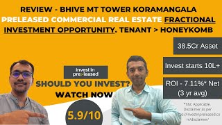 5910 Review of Bhive MT tower Koramangala Bengaluru preleased com realestate fractional investment [upl. by Zonda]