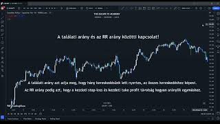 A találati arány és az RR arány közötti kapcsolat [upl. by Gilson328]