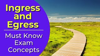 Ingress and Egress The Difference Real estate license exam questions [upl. by Saylor]