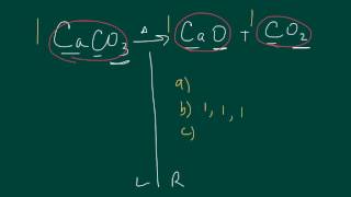 Decomposition Reactions [upl. by Grani]