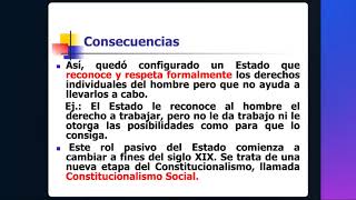 Surgimiento del constitucionalismo [upl. by Denice]