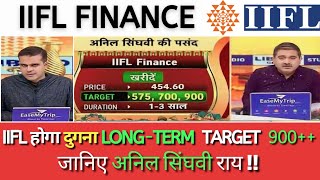 Iifl Finance Share Latest News Iifl Finance Share Latest News Today Iifl Share Latest News [upl. by Fernandes]