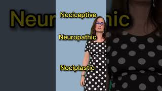 What are Nociceptive Neuropathic and Nociplastic PAINs [upl. by Ticon]