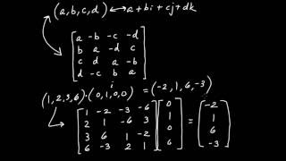 Quaternions as 4x4 Matrices  Connections to Linear Algebra [upl. by Yennek230]