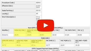 Where is the 2019 Medicare Fee Schedule [upl. by Si]