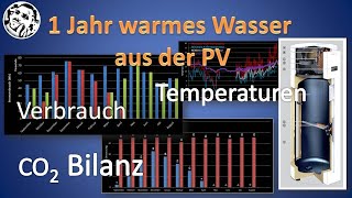 Viessmann Vitocal 060A 1 Jahr warmes Wasser aus der PV [upl. by Llennahc]