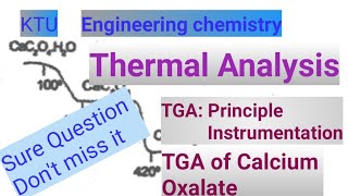 KTUEngineering chemistryThermal analysisTGAMalayalam [upl. by Parrott]