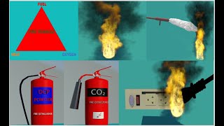 ClassesTypes of Fire and how to Extinguish [upl. by Nettirb]