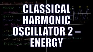 Quantum Chemistry 53  Classical Harmonic Oscillator 2 Energy [upl. by Evelina813]