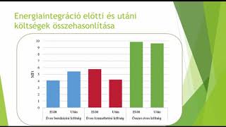 Androvics Dávid  Dimetiléter előállító technológia tervezése [upl. by Alper]