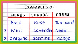 EXAMPLES OF HERBS SHRUBS AND TREES  5  FIVE EXAMPLES OF HERBS SHRUBS AND TREES  IN ENGLISH [upl. by Bromleigh]