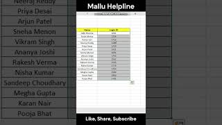 How to Hide Sensitive Data in Excel Using Formatting excel exceltips exceltutorial [upl. by Dloreg329]