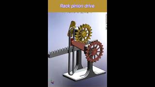 Rack pinion drive [upl. by Solita690]