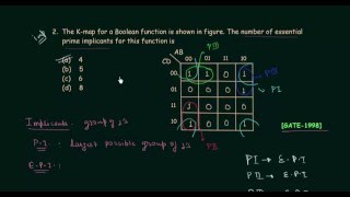 GATE Solved Problems 19911998  Karnaugh Map  Digital Electronics [upl. by Adolph]