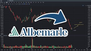 ALB Stock Price PredictionStill Go Up [upl. by Nuahsyd]